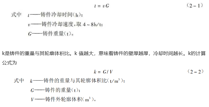 精密铸造